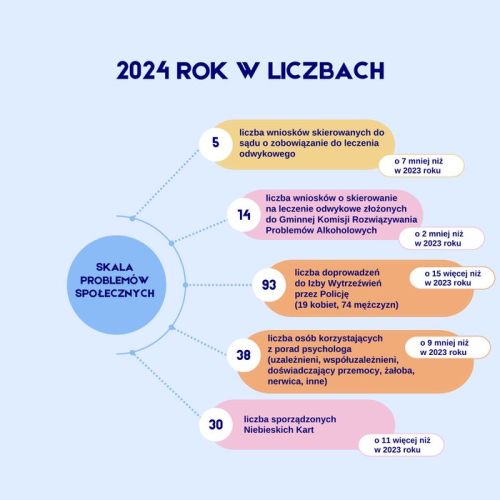 Ilustracja artykułu: "WYBIERAM ŻYCIE"